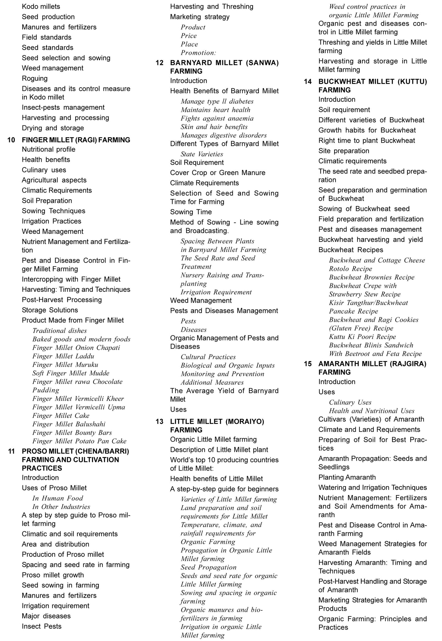 Complete Technology Handbook On Millets (Farming, Chemistry Properties, Production, Processing, Nutritional Attributes And Other Value Added Products) With Project Profiles