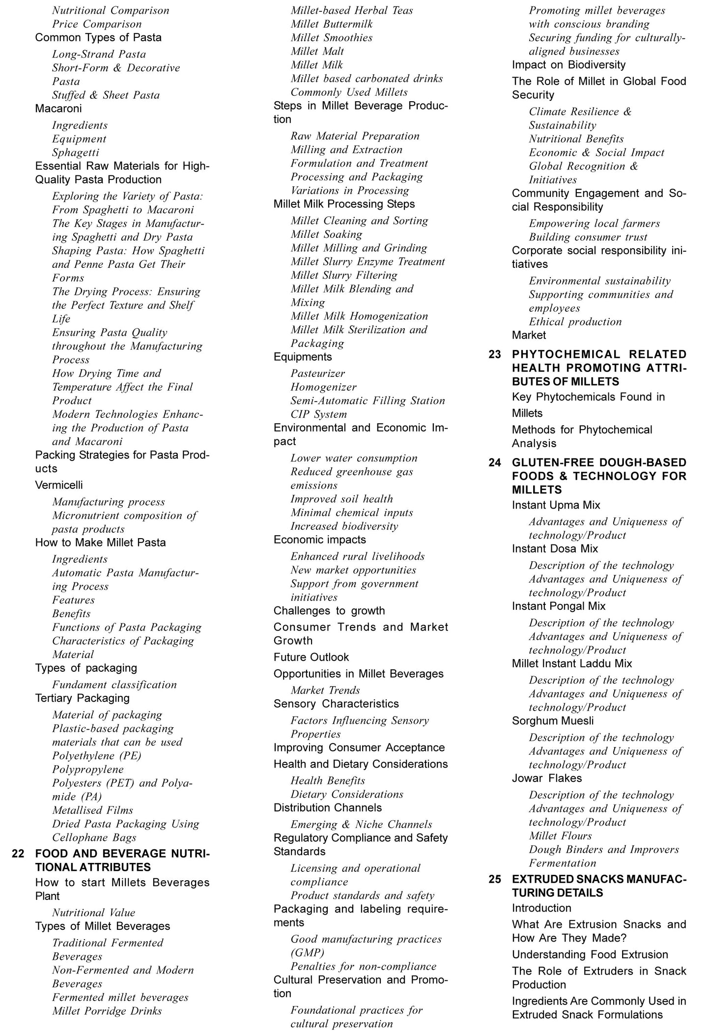 Complete Technology Handbook On Millets (Farming, Chemistry Properties, Production, Processing, Nutritional Attributes And Other Value Added Products) With Project Profiles