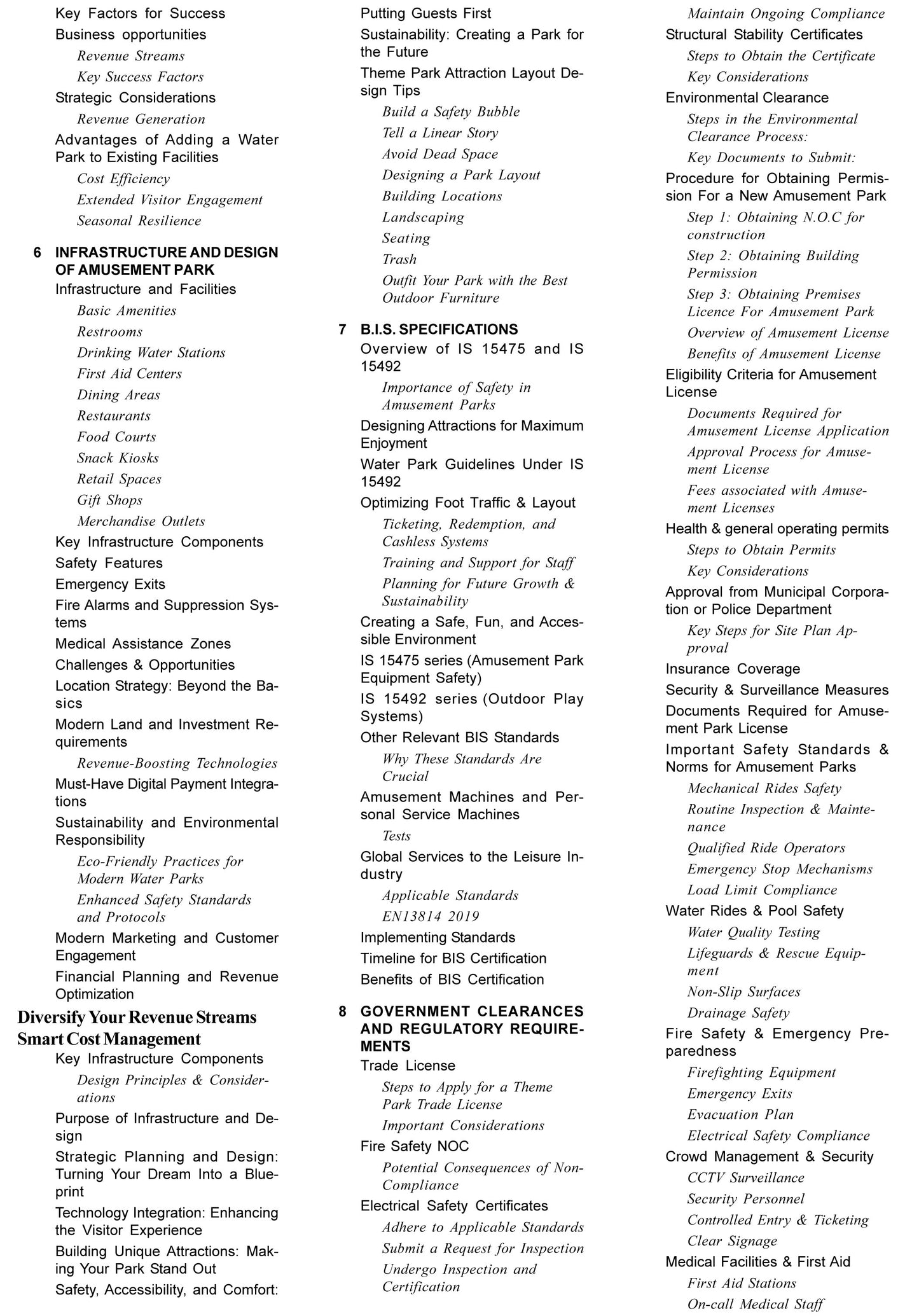 Complete Handbook on Amusement Park- cum-Water Park (Planning, Fundamentals, Structure, Design, Strategy and Market Study of Theme Park Business)