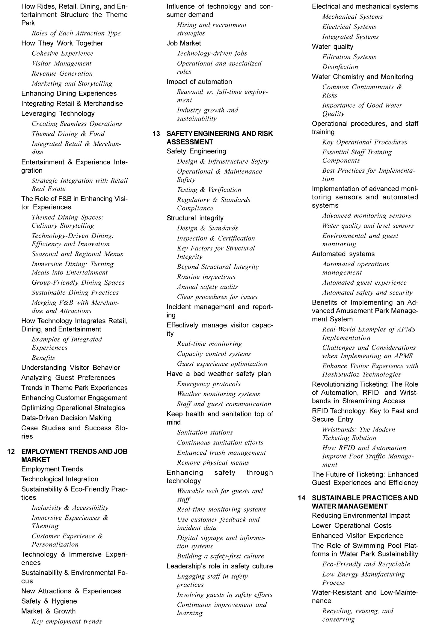 Complete Handbook on Amusement Park- cum-Water Park (Planning, Fundamentals, Structure, Design, Strategy and Market Study of Theme Park Business)