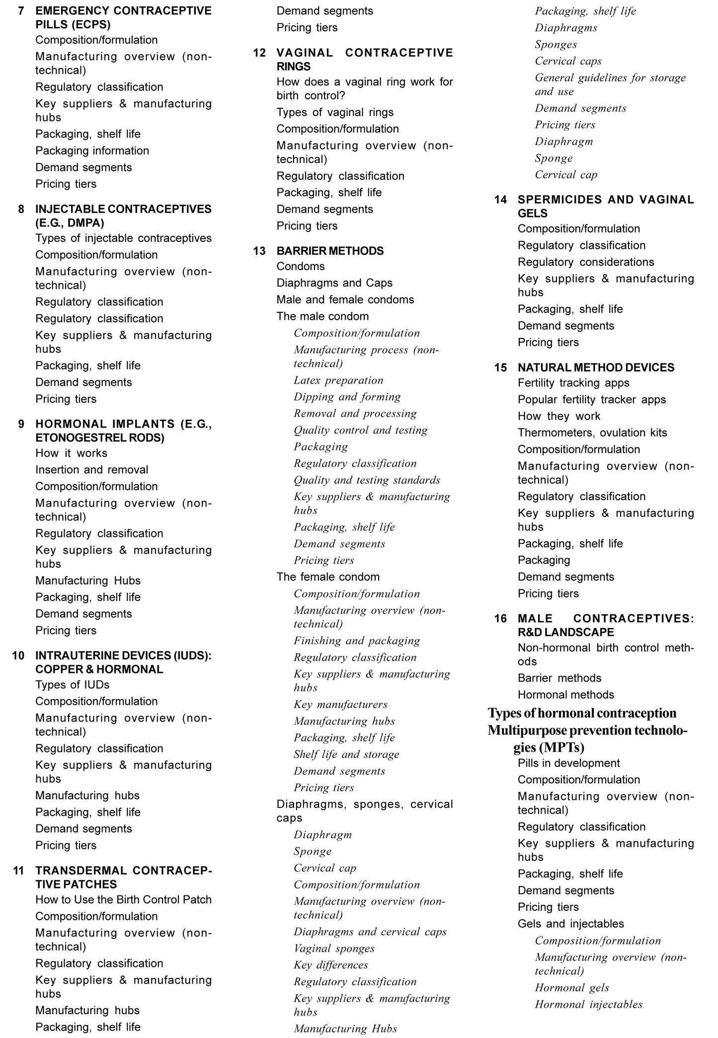 Complete Technology Handbook on Contraceptive Industry: Products, Markets and Opportunities (A Strategic Guide for Entrepreneurs and Manufacturers)